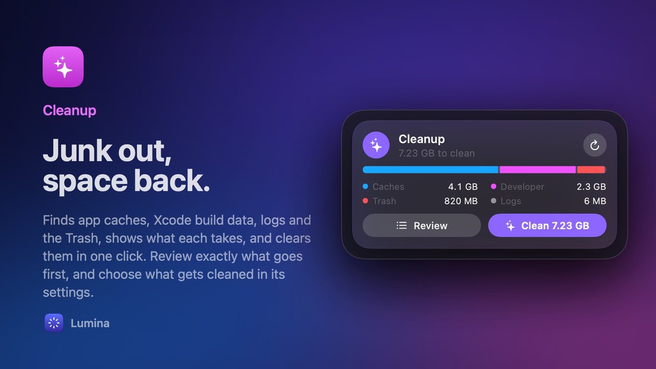 Cleanup: Junk out, space back.